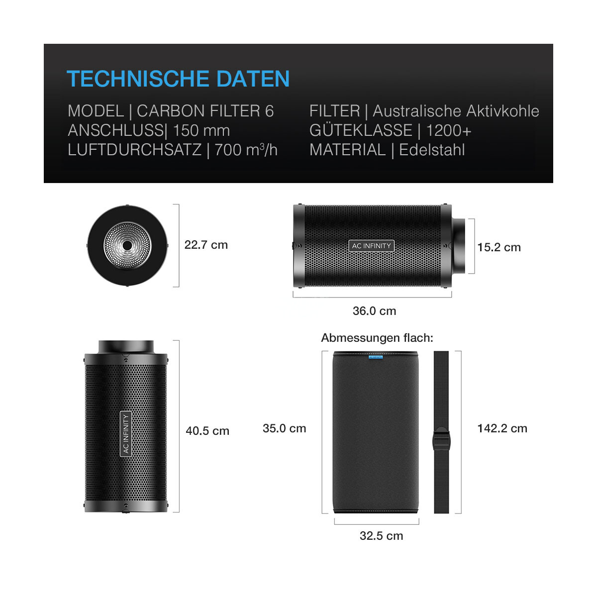 AC Infinity Aktivkohlefilter 150 mm – Bild 2