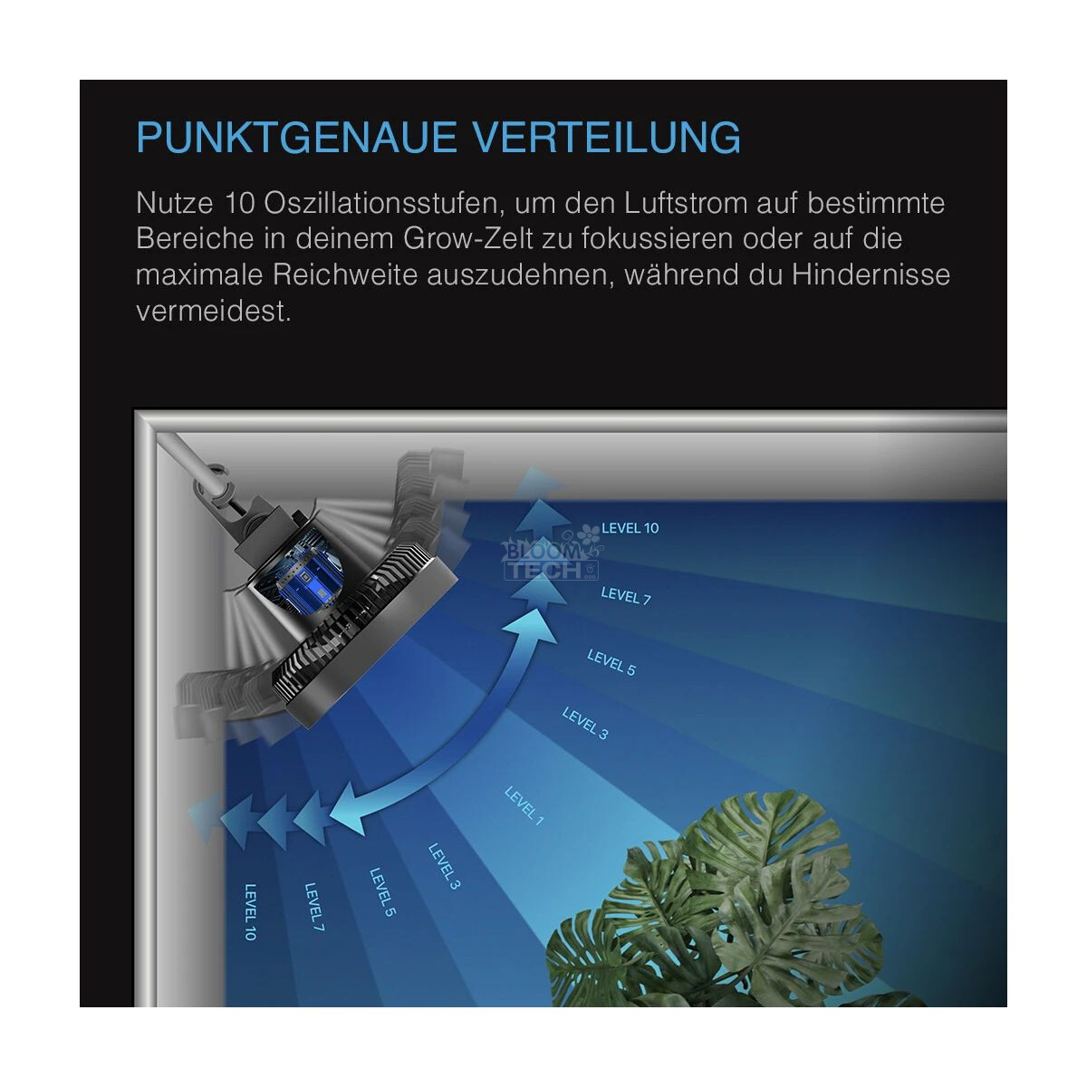 AC Infinity CLOUDRAY S9 automatische Oszillation – Bild 4